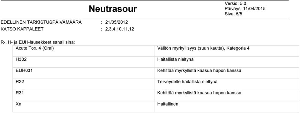 4 (Oral) Välitön myrkyllisyys (suun kautta), Kategoria 4 H302 Haitallista nieltynä EUH031