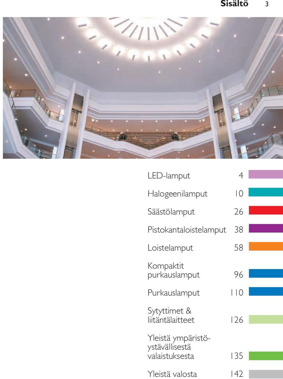 purkauslamput 96 Purkauslamput 110 Sytyttimet &