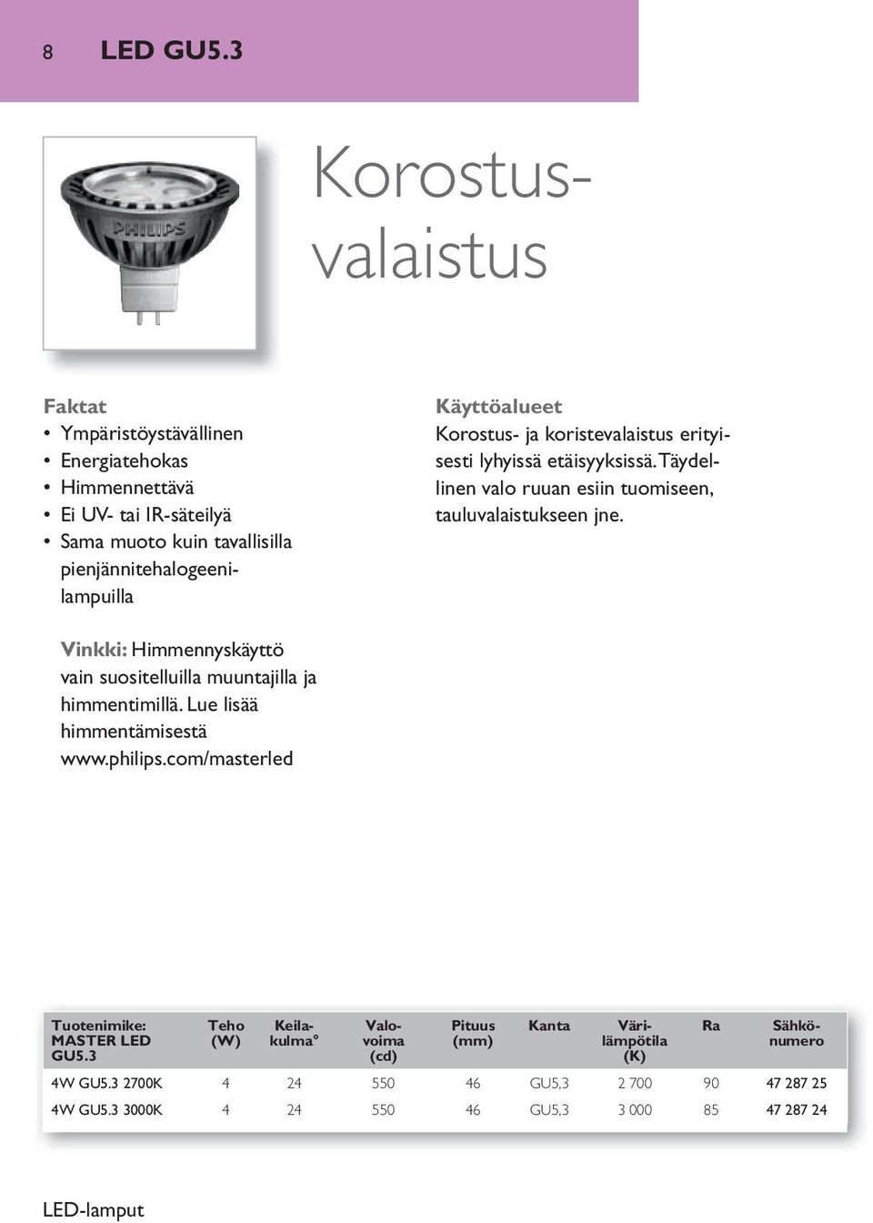 koristevalaistus erityisesti lyhyissä etäisyyksissä. Täydellinen valo ruuan esiin tuomiseen, tauluvalaistukseen jne.