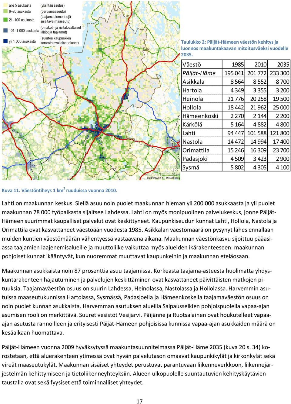 64 4 882 4 800 Lahti 94 447 0 588 2 800 Nastola 4 472 4 994 7 400 Orimattila 5 246 6 309 23 700 Padasjoki 4 509 3 423 2 900 Sysmä 5 802 4 305 4 00 Kuva. Väestöntiheys km2 ruuduissa vuonna 200.