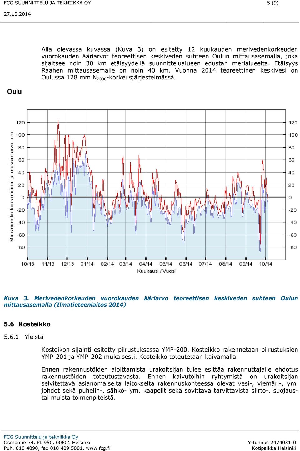 Vuonna 2014 teoreettinen keskivesi on Oulussa 128 mm N 2000 -korkeusjärjestelmässä. Kuva 3.