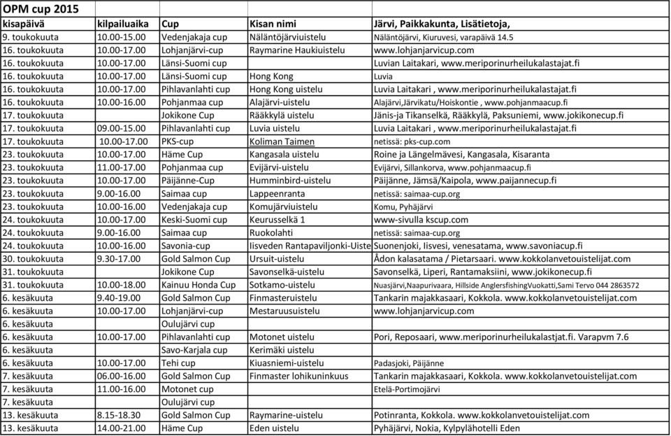 toukokuuta 10.00-17.00 Pihlavanlahti cup Hong Kong uistelu Luvia Laitakari, www.meriporinurheilukalastajat.fi 16. toukokuuta 10.00-16.