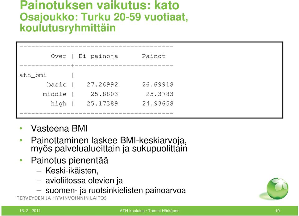 93658 --------------------------------------- Vasteena BMI Painottaminen laskee BMI-keskiarvoja, myös palvelualueittain ja