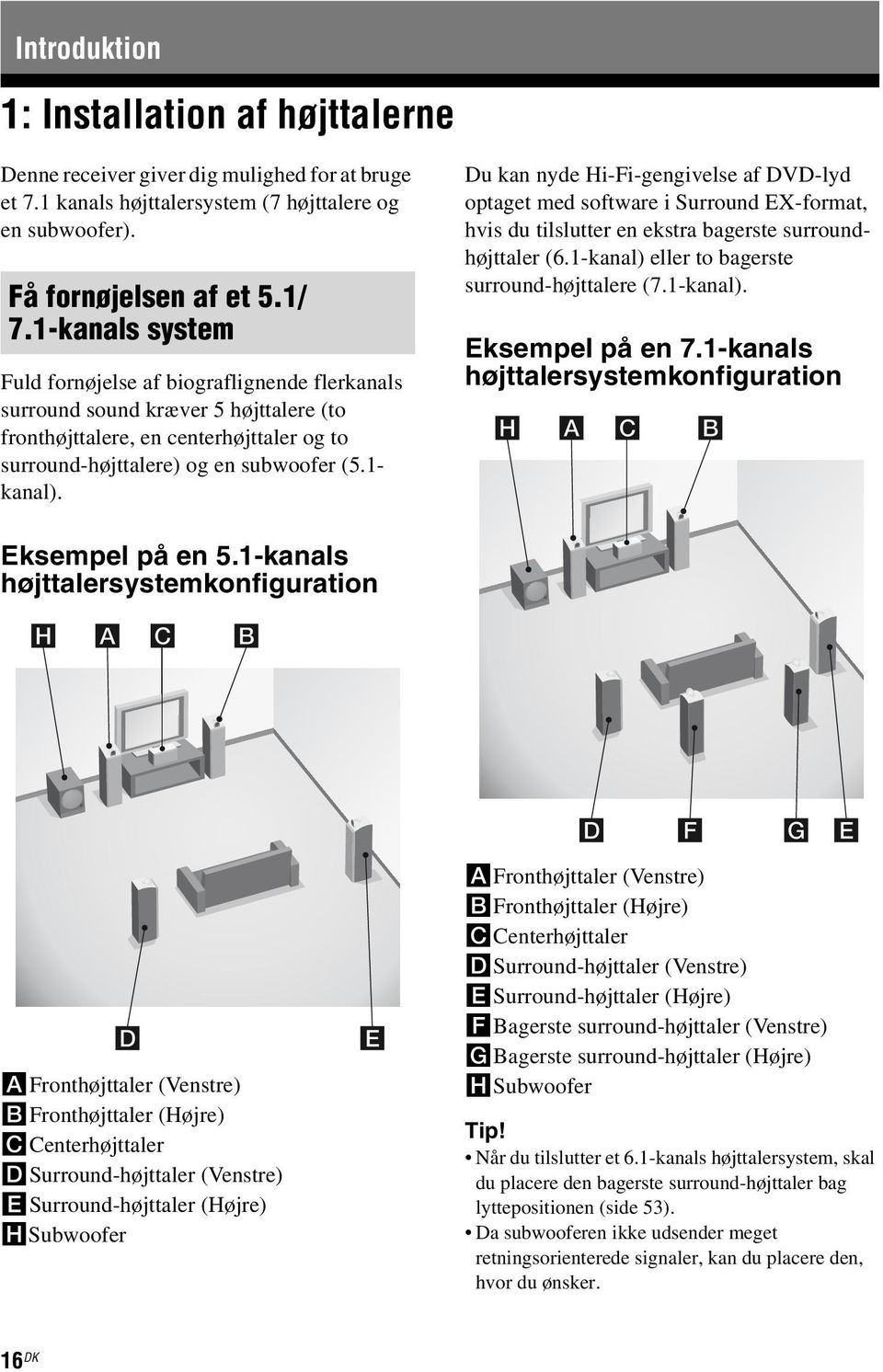 Du kan nyde Hi-Fi-gengivelse af DVD-lyd optaget med software i Surround EX-format, hvis du tilslutter en ekstra bagerste surroundhøjttaler (6.1-kanal) eller to bagerste surround-højttalere (7.