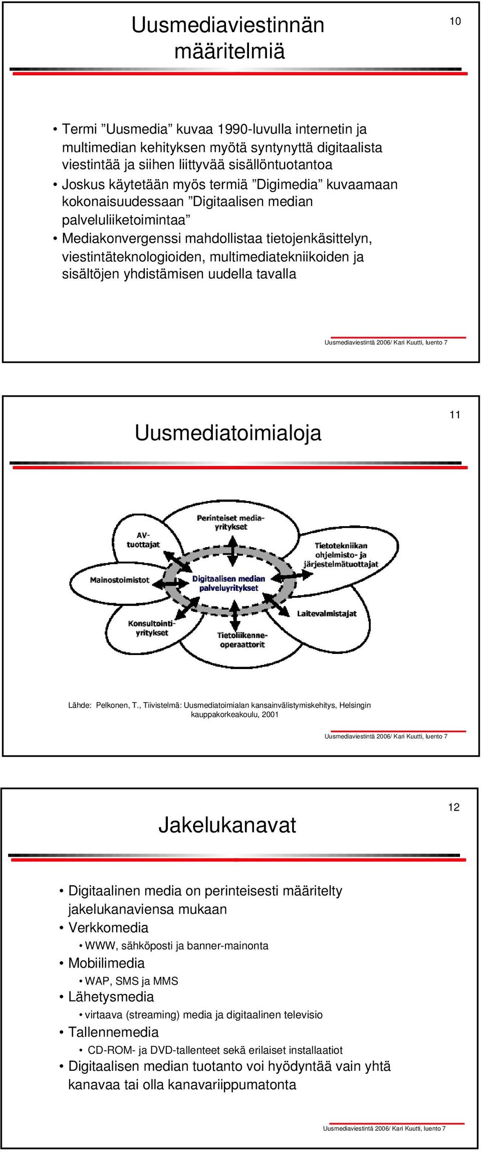 multimediatekniikoiden ja sisältöjen yhdistämisen uudella tavalla Uusmediatoimialoja 11 Lähde: Pelkonen, T.