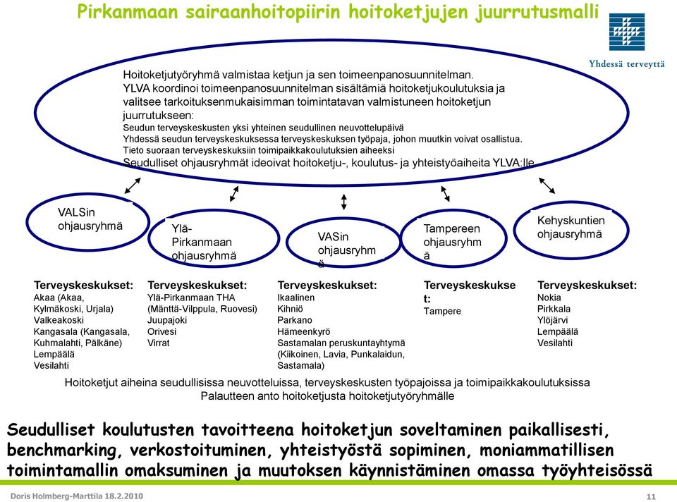 seudullinen neuvottelupäivä Yhdessä seudun terveyskeskuksessa terveyskeskuksen työpaja, johon muutkin voivat osallistua.