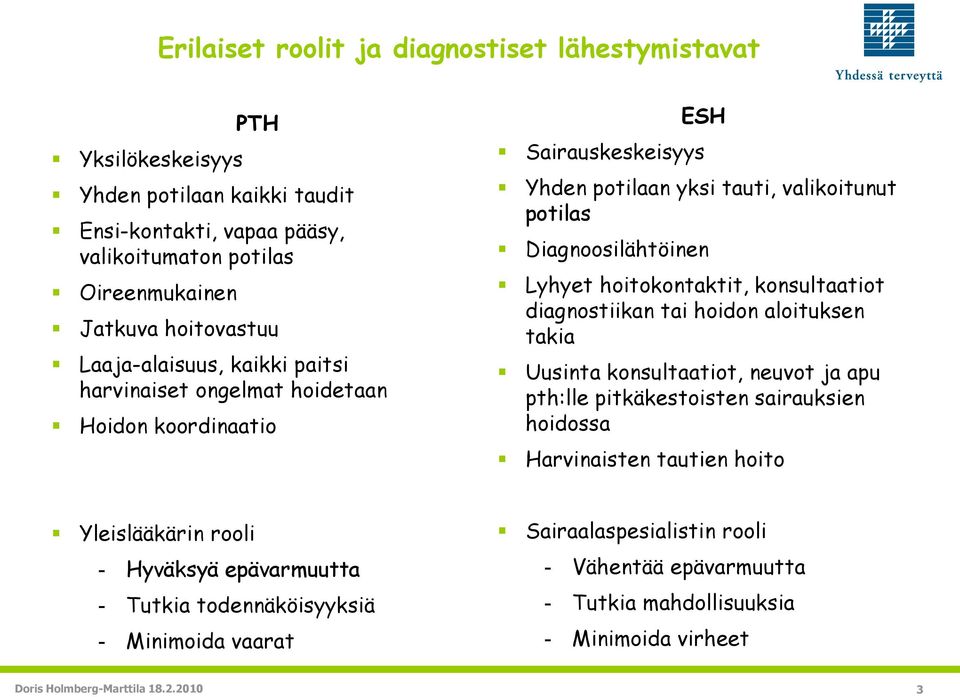 hoitokontaktit, konsultaatiot diagnostiikan tai hoidon aloituksen takia Uusinta konsultaatiot, neuvot ja apu pth:lle pitkäkestoisten sairauksien hoidossa Harvinaisten tautien hoito