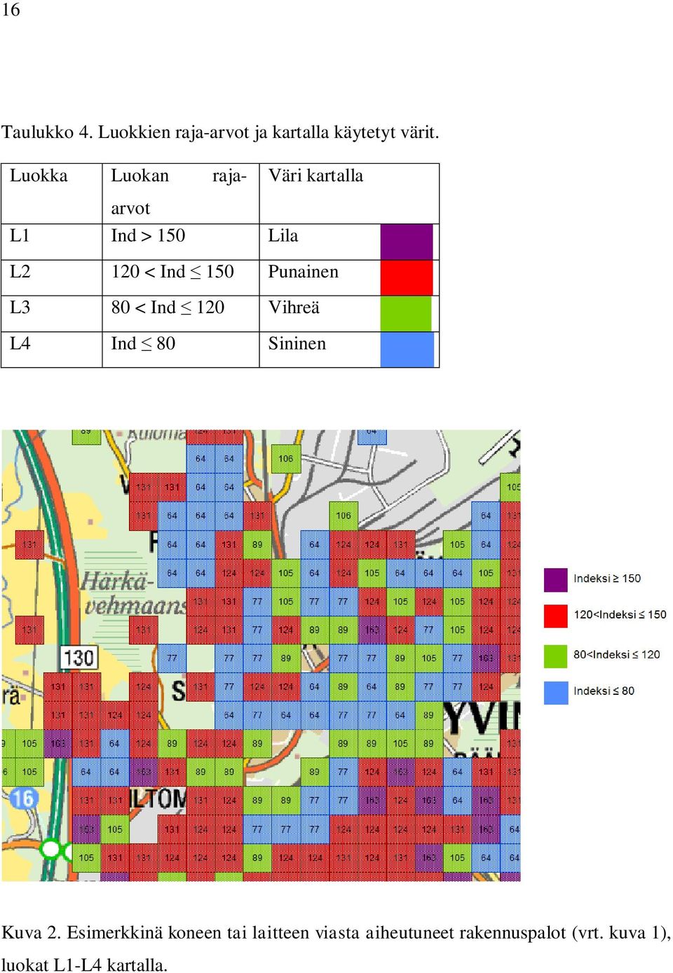 Punainen L3 80 < Ind 120 Vihreä L4 Ind 80 Sininen Kuva 2.