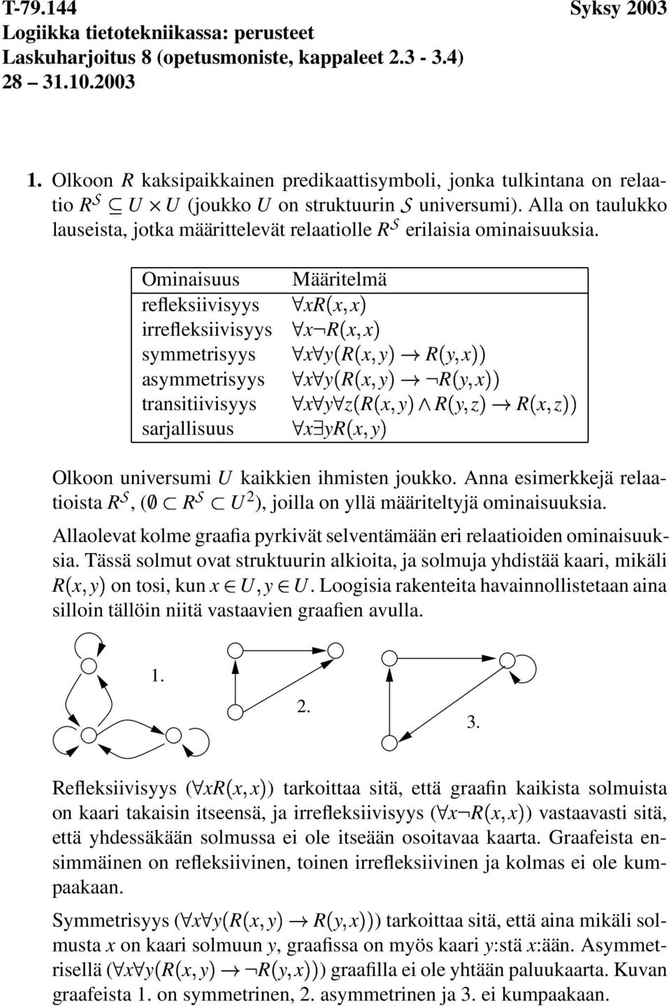 Alla on taulukko lauseista, jotka määrittelevät relaatiolle R S erilaisia ominaisuuksia.