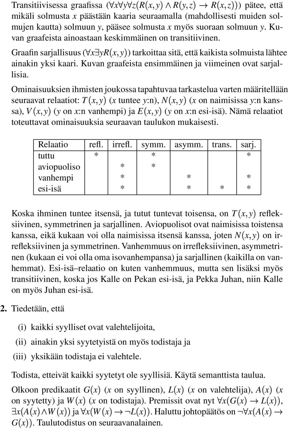 Kuvan graafeista ensimmäinen ja viimeinen ovat sarjallisia.