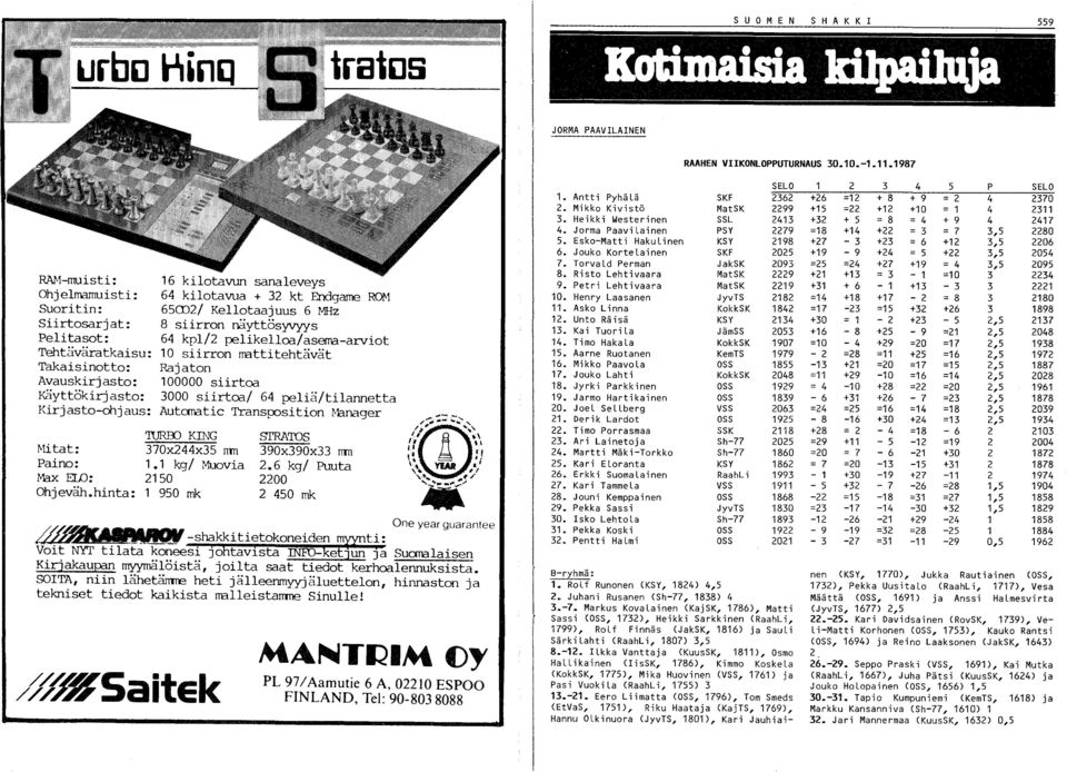 hinta: 16 kilotavun sana leveys 64 kilotavua + kt Endgame R()t.