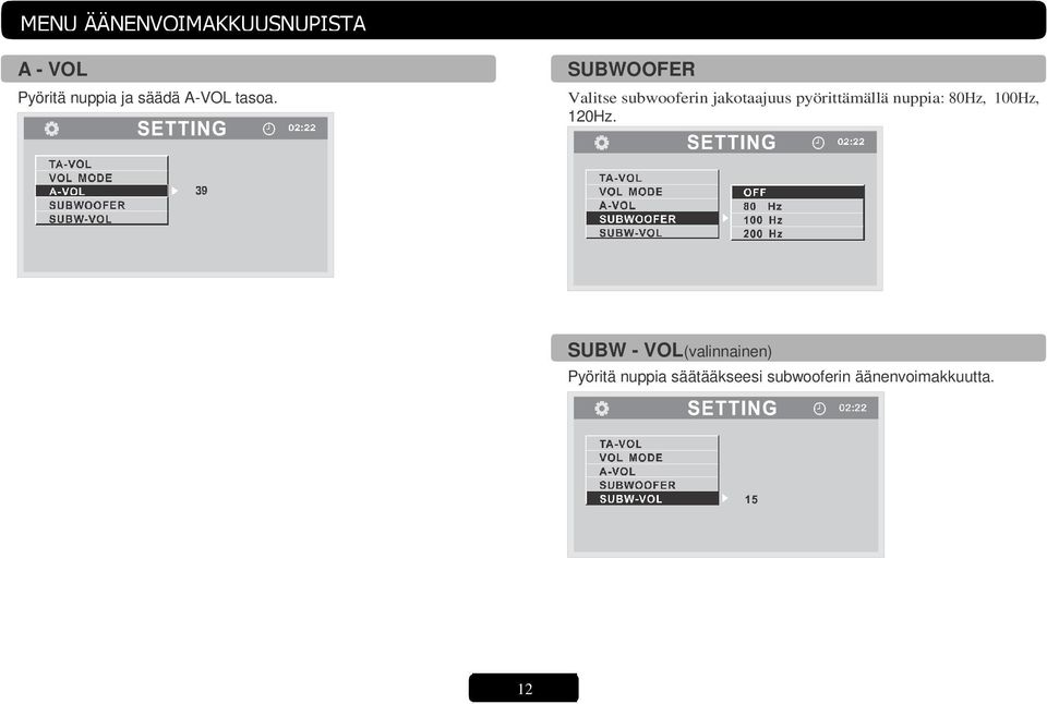 SUBWOOFER Valitse subwooferin jakotaajuus pyörittämällä nuppia: