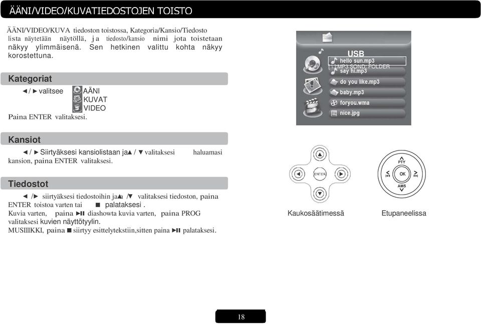 USB [ \ ]:MP3 SOND: FOLDER Kansiot / Siirtyäksesi kansiolistaan ja / valitaksesi haluamasi kansion, paina ENTER valitaksesi.
