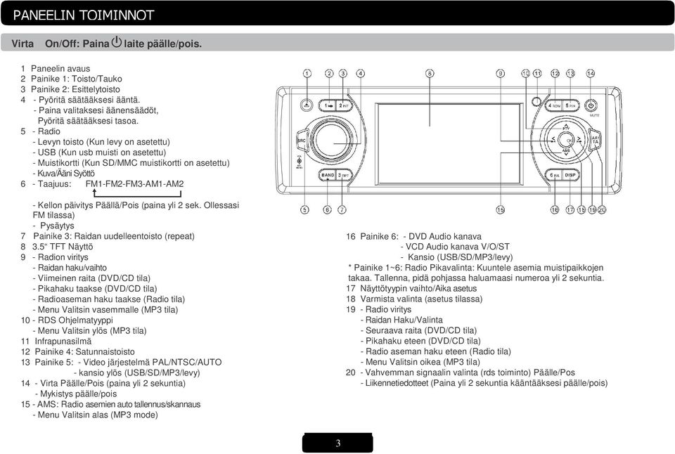 5 - Radio - Levyn toisto (Kun levy on asetettu) - USB (Kun usb muisti on asetettu) - Muistikortti (Kun SD/MMC muistikortti on asetettu) - Kuva/Ääni Syöttö 6 - Taajuus: FM1-FM2-FM3-AM1-AM2 OK MUTE -