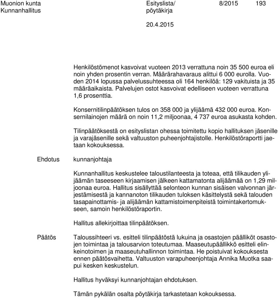 Konsernitilinpäätöksen tulos on 358 000 ja ylijäämä 432 000 euroa. Konsernilainojen määrä on noin 11,2 miljoonaa, 4 737 euroa asukasta kohden.