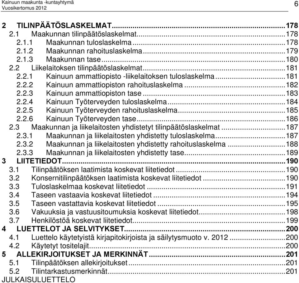 2.4 Kainuun Työterveyden tuloslaskelma...184 2.2.5 Kainuun Työterveyden rahoituslaskelma...185 2.2.6 Kainuun Työterveyden tase...186 2.3 Maakunnan ja liikelaitosten yhdistetyt tilinpäätöslaskelmat.