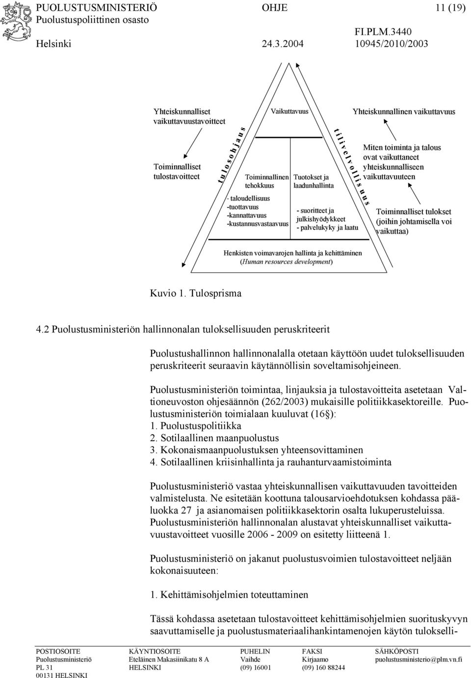 Toiminnallinen Tuotokset ja vaikuttavuuteen tehokkuus laadunhallinta Toiminnalliset tulokset (joihin johtamisella voi vaikuttaa) Henkisten voimavarojen hallinta ja kehittäminen (Human resources