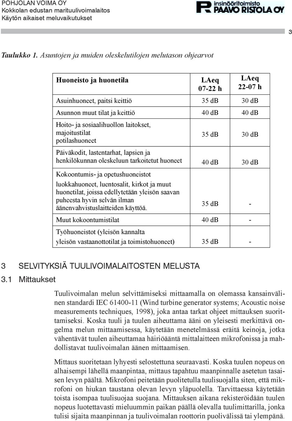 sosiaalihuollon laitokset, majoitustilat potilashuoneet 35 db 30 db Päiväkodit, lastentarhat, lapsien ja henkilökunnan oleskeluun tarkoitetut huoneet 40 db 30 db Kokoontumis- ja opetushuoneistot