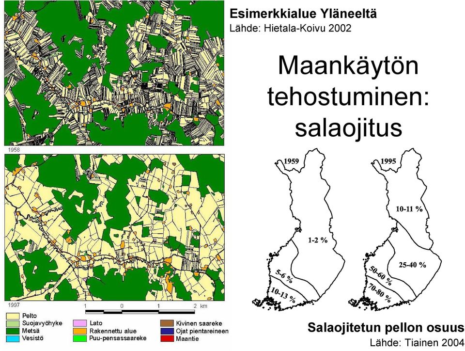 tehostuminen: salaojitus