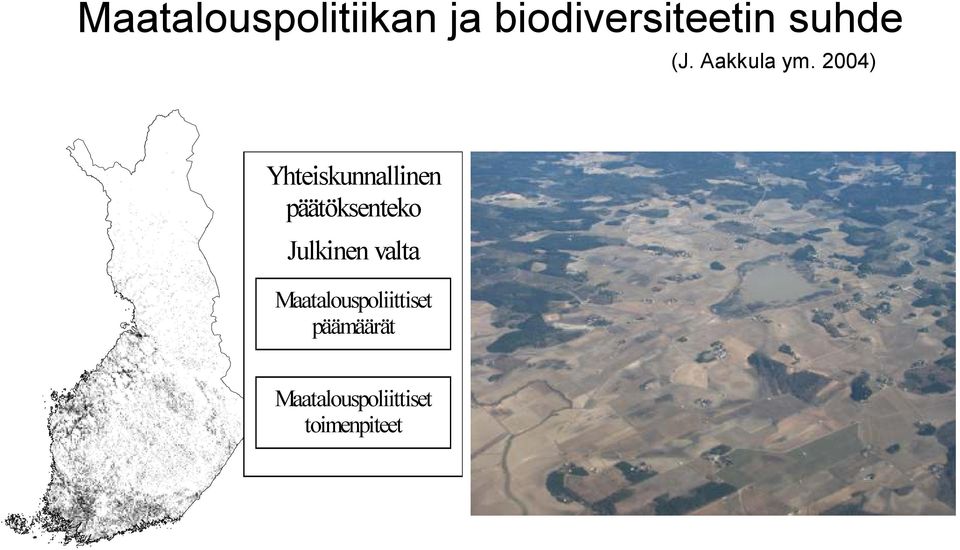 2004) Yhteiskunnallinen päätöksenteko