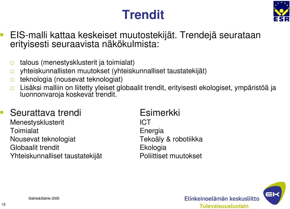 (yhteiskunnalliset taustatekijät) teknologia (nousevat teknologiat) Lisäksi malliin on liitetty yleiset globaalit trendit, erityisesti