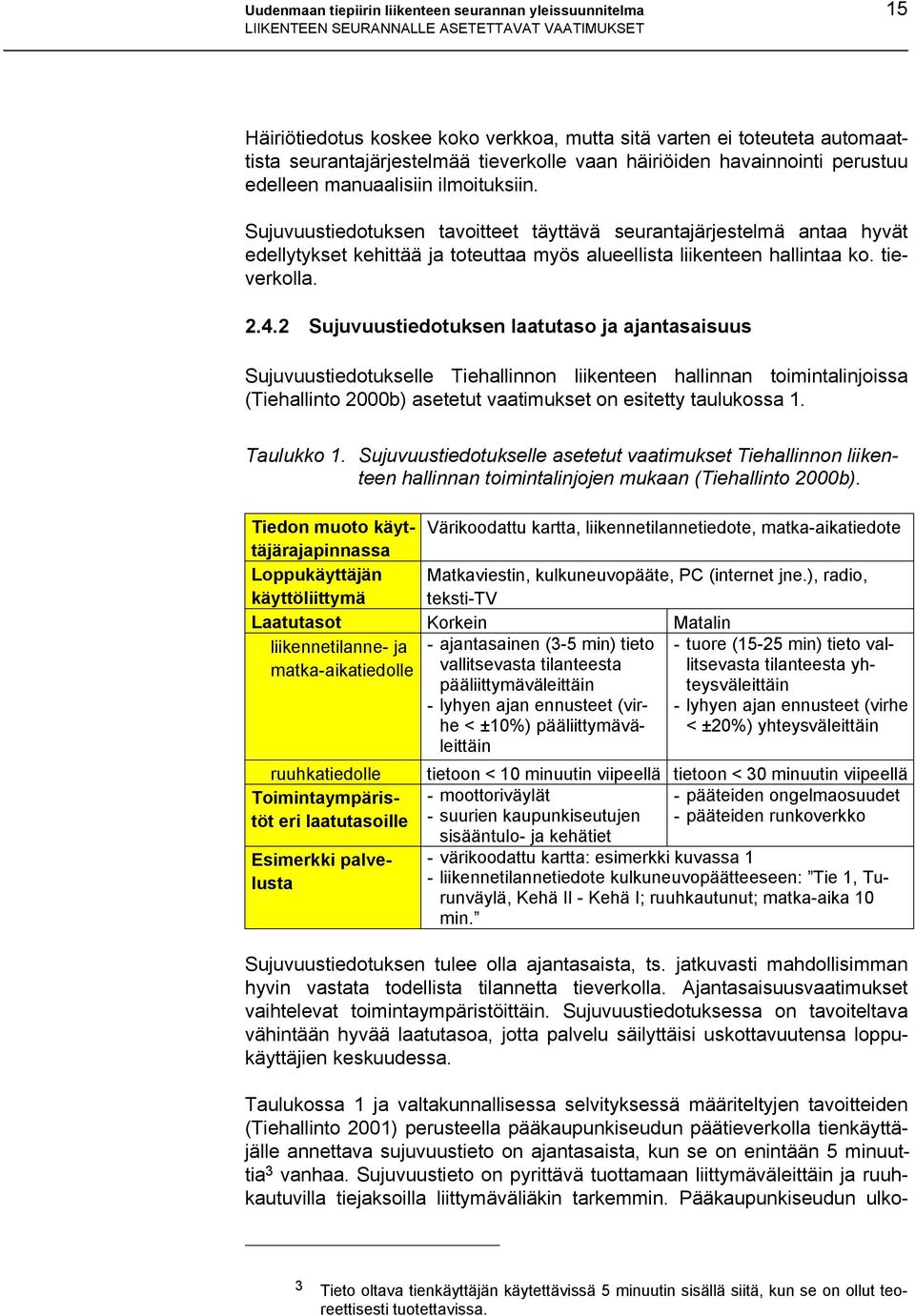 Sujuvuustiedotuksen tavoitteet täyttävä seurantajärjestelmä antaa hyvät edellytykset kehittää ja toteuttaa myös alueellista liikenteen hallintaa ko. tieverkolla. 2.4.