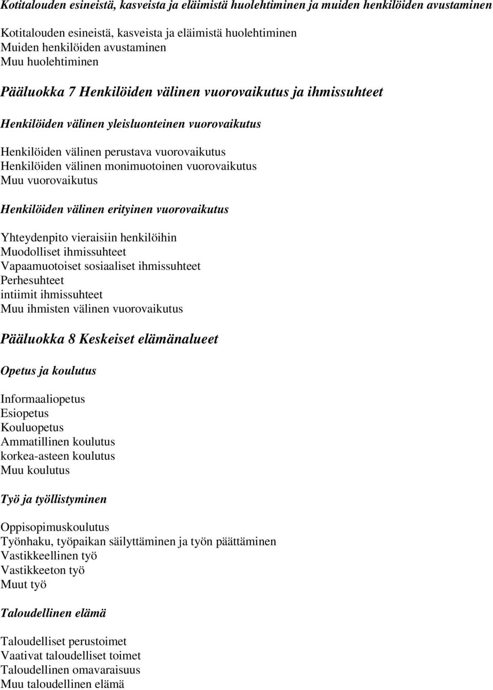 monimuotoinen vuorovaikutus Muu vuorovaikutus Henkilöiden välinen erityinen vuorovaikutus Yhteydenpito vieraisiin henkilöihin Muodolliset ihmissuhteet Vapaamuotoiset sosiaaliset ihmissuhteet