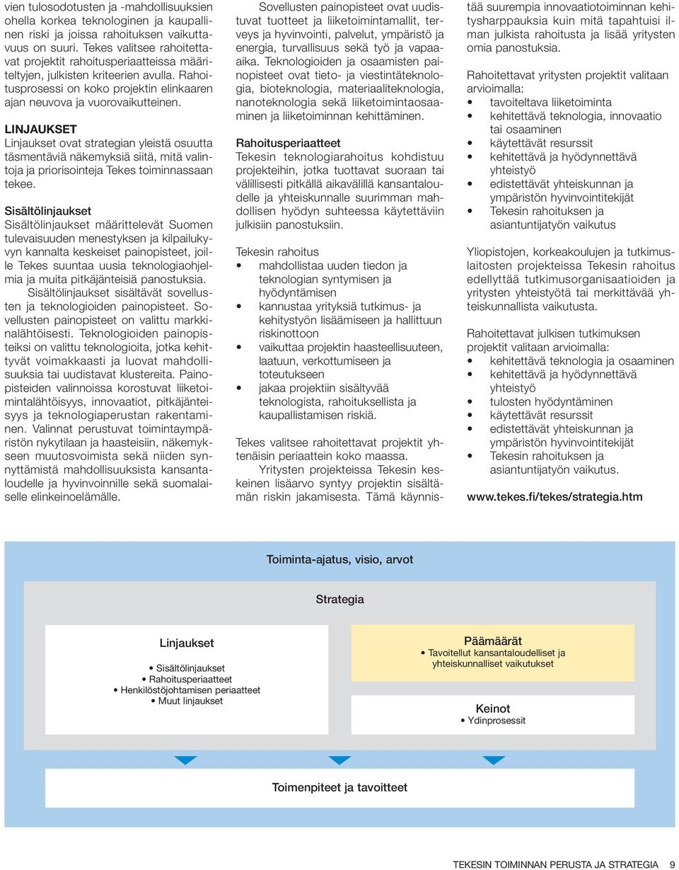 LINJAUKSET Linjaukset ovat strategian yleistä osuutta täsmentäviä näkemyksiä siitä, mitä valintoja ja priorisointeja Tekes toiminnassaan tekee.