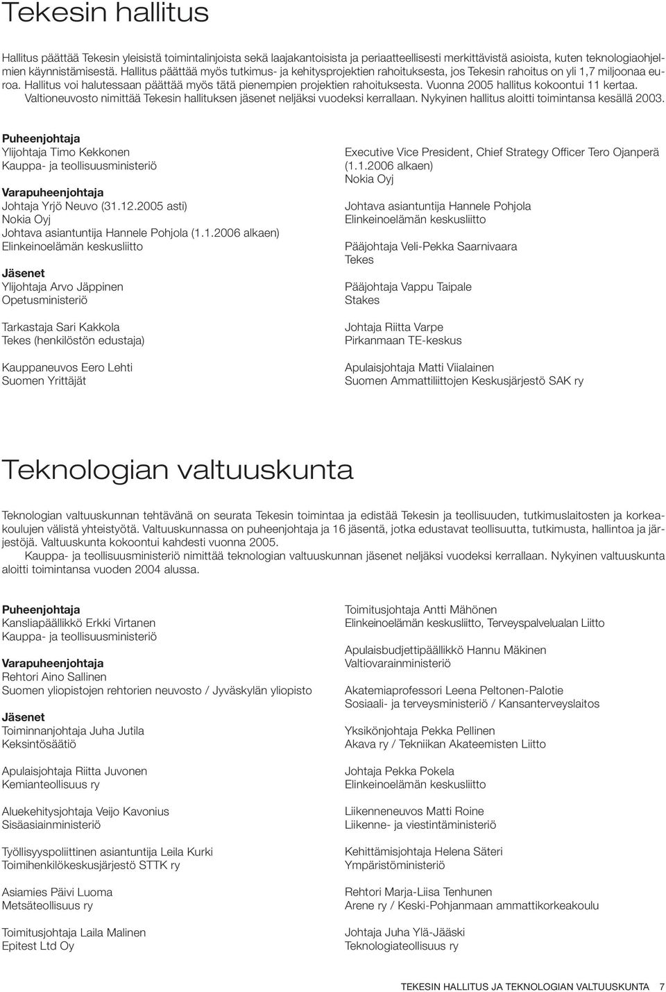 Vuonna 2005 hallitus kokoontui 11 kertaa. Valtioneuvosto nimittää Tekesin hallituksen jäsenet neljäksi vuodeksi kerrallaan. Nykyinen hallitus aloitti toimintansa kesällä 2003.