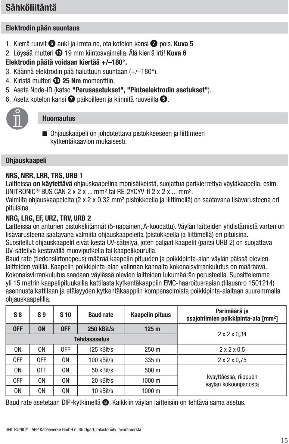 Aseta Node-ID (katso "Perusasetukset", "Pintaelektrodin asetukset"). 6. Aseta kotelon kansi 7 paikoilleen ja kiinnitä ruuveilla 5.