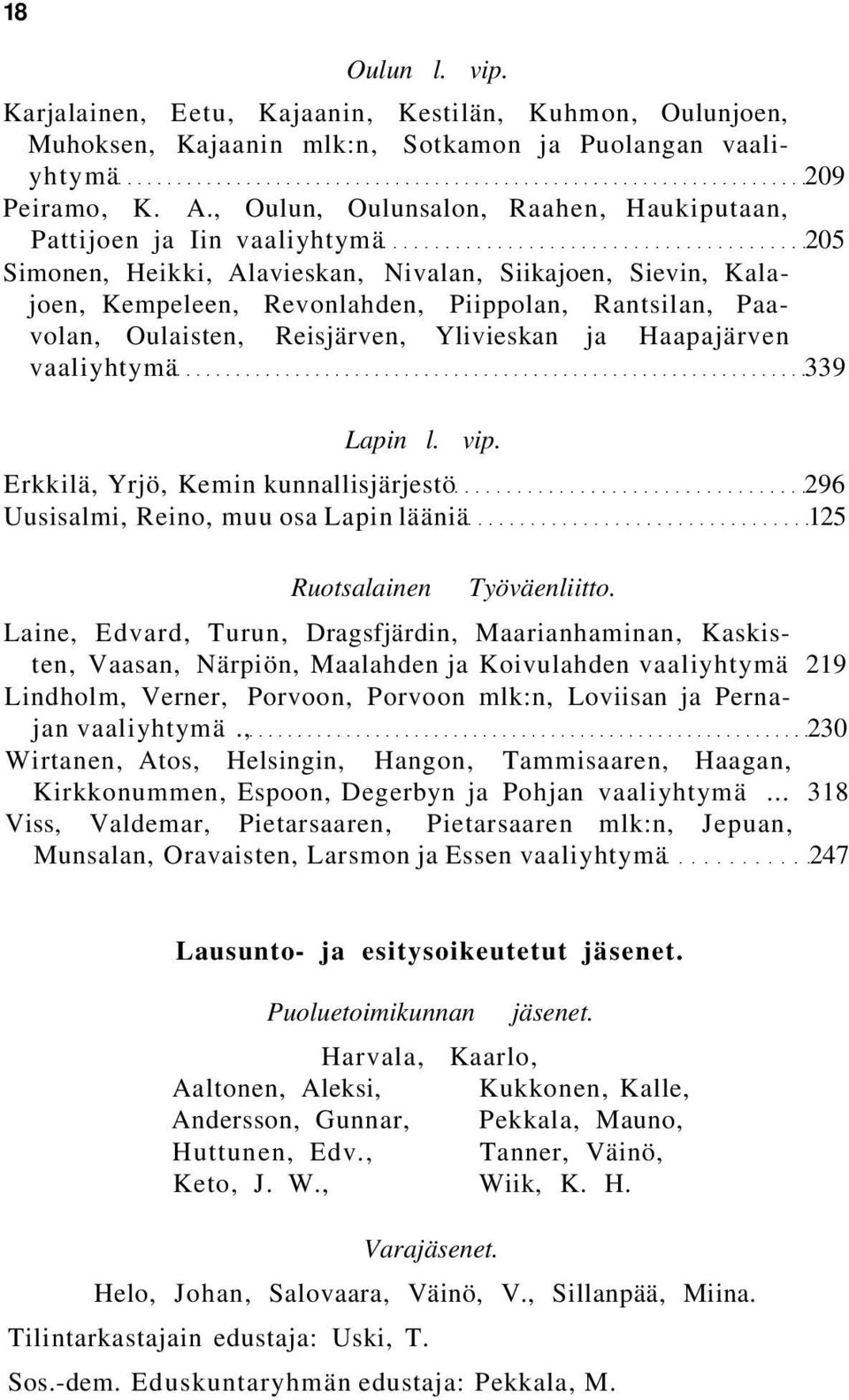 Oulaisten, Reisjärven, Ylivieskan ja Haapajärven vaaliyhtymä 339 Lapin l. vip. Erkkilä, Yrjö, Kemin kunnallisjärjestö 296 Uusisalmi, Reino, muu osa Lapin lääniä 125 Ruotsalainen Työväenliitto.