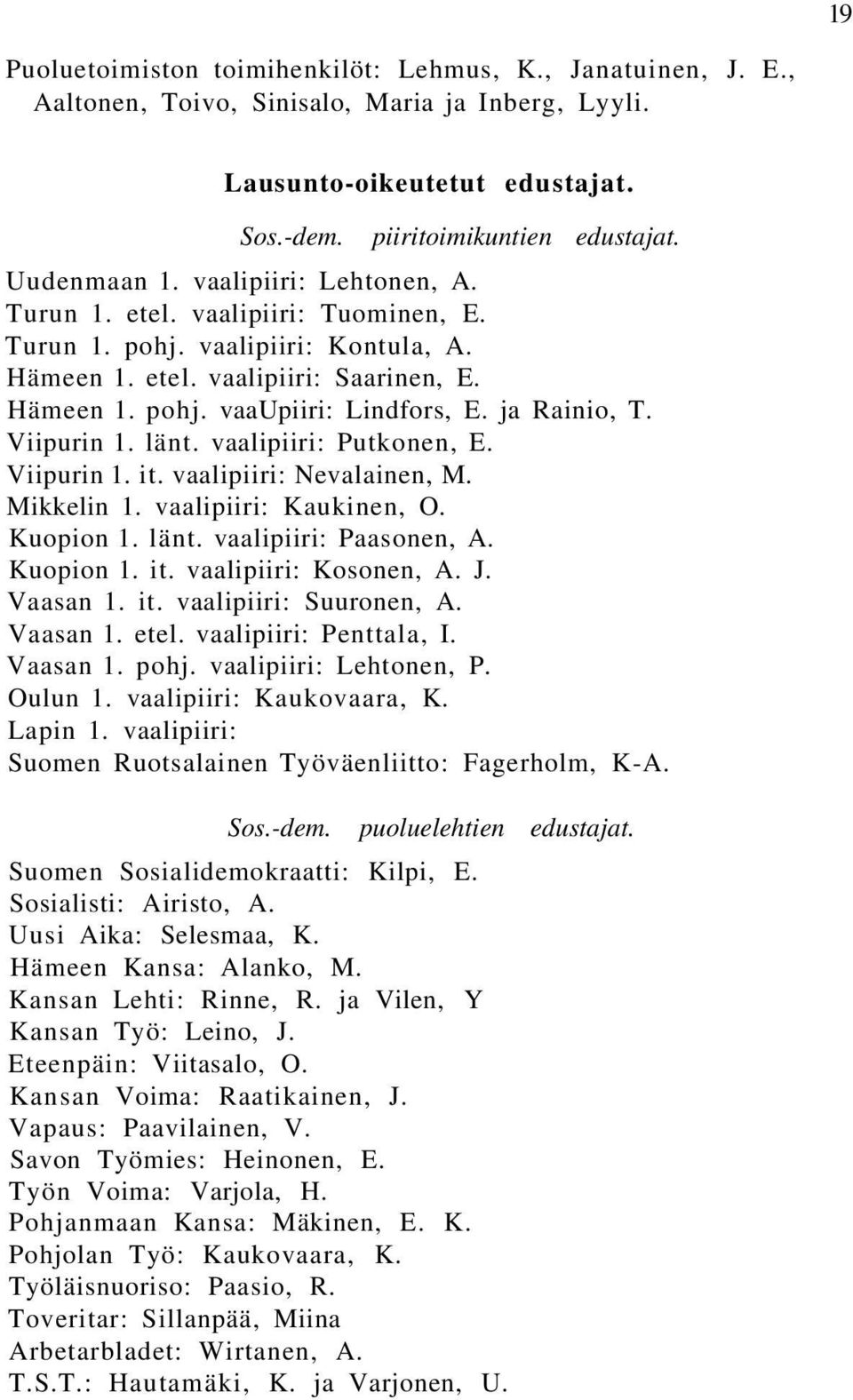 Viipurin 1. länt. vaalipiiri: Putkonen, E. Viipurin 1. it. vaalipiiri: Nevalainen, M. Mikkelin 1. vaalipiiri: Kaukinen, O. Kuopion 1. länt. vaalipiiri: Paasonen, A. Kuopion 1. it. vaalipiiri: Kosonen, A.