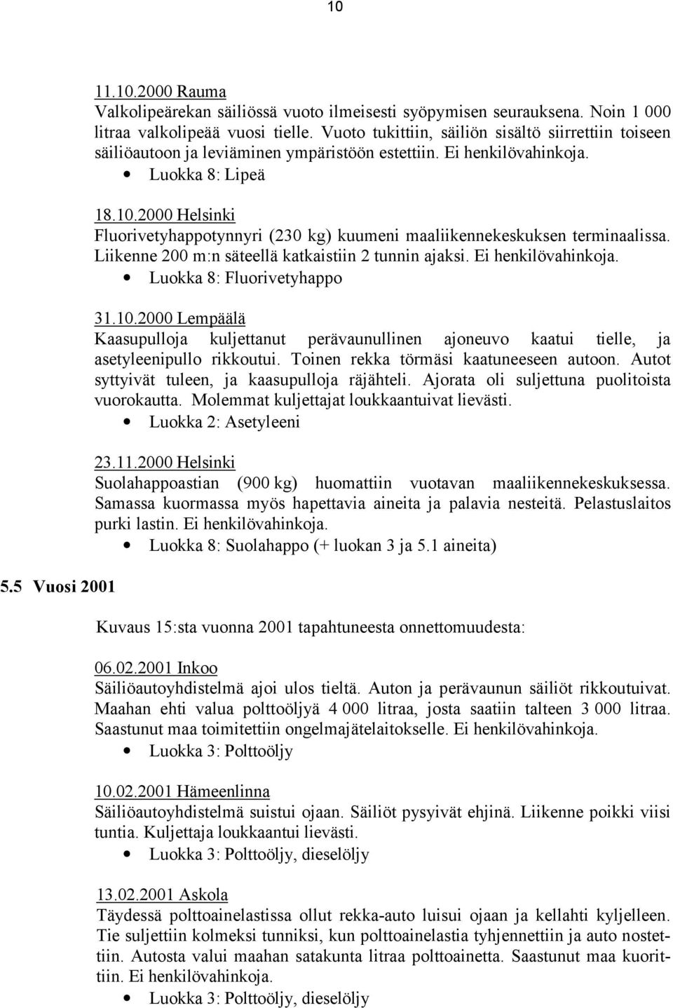 2000 Helsinki Fluorivetyhappotynnyri (230 kg) kuumeni maaliikennekeskuksen terminaalissa. Liikenne 200 m:n säteellä katkaistiin 2 tunnin ajaksi. Ei henkilövahinkoja. Luokka 8: Fluorivetyhappo 31.10.