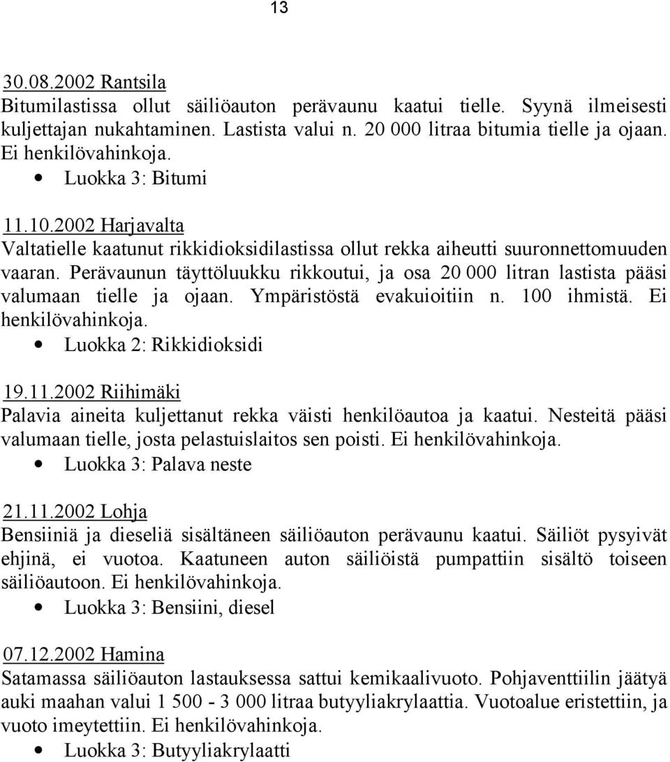 Perävaunun täyttöluukku rikkoutui, ja osa 20 000 litran lastista pääsi valumaan tielle ja ojaan. Ympäristöstä evakuioitiin n. 100 ihmistä. Ei henkilövahinkoja. Luokka 2: Rikkidioksidi 19.11.