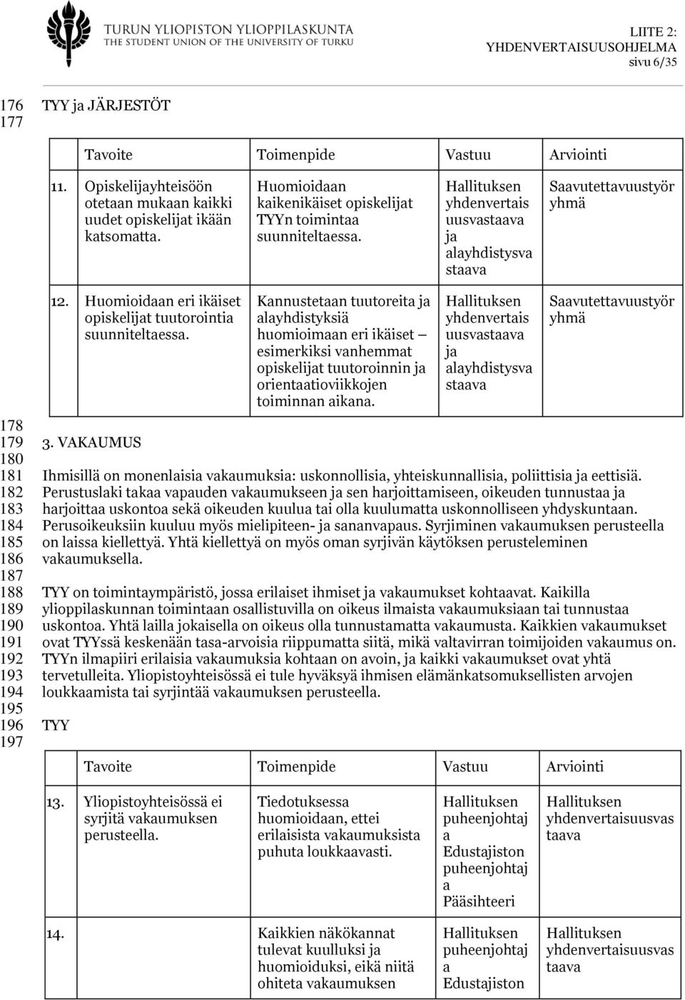 yhdenvertis uusvstv j lyhdistysv stv Svutettvuustyör yhmä 178 179 180 181 182 183 184 185 186 187 188 189 190 191 192 193 194 195 196 197 12.