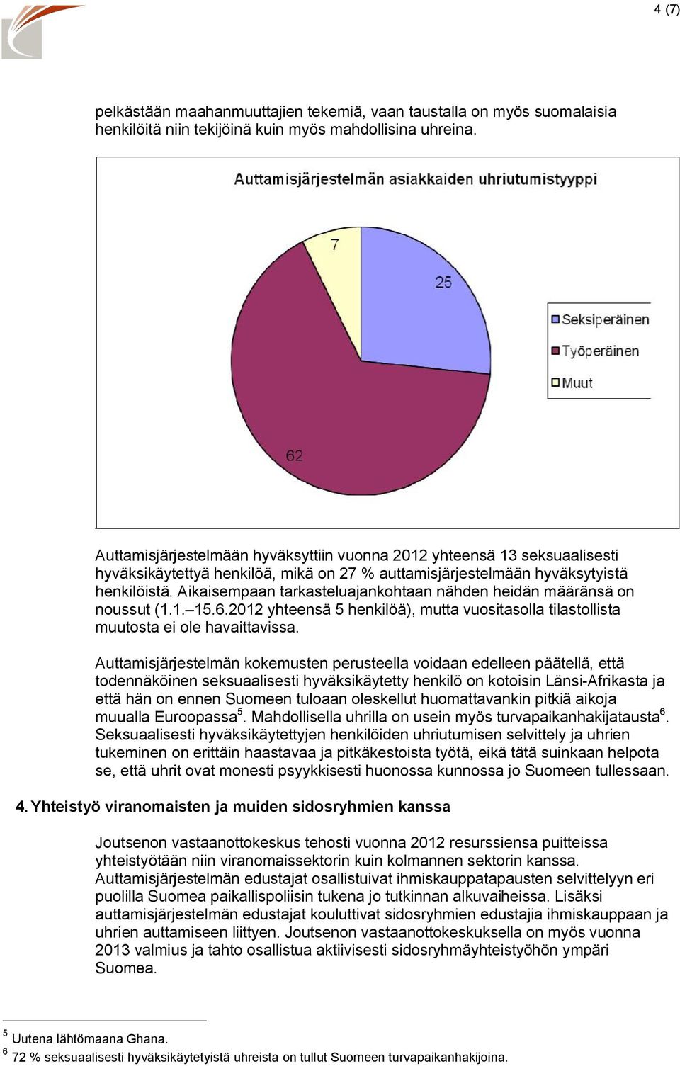 Aikaisempaan tarkasteluajankohtaan nähden heidän määränsä on noussut (1.1. 15.6.2012 yhteensä 5 henkilöä), mutta vuositasolla tilastollista muutosta ei ole havaittavissa.