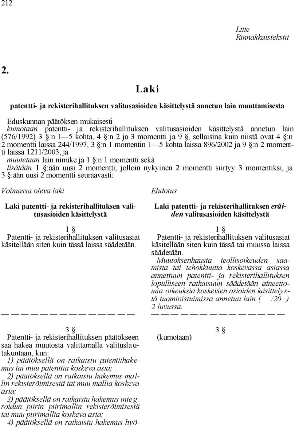kohta, 4 :n 2 ja 3 momentti ja 9, sellaisina kuin niistä ovat 4 :n 2 momentti laissa 244/1997, 3 :n 1 momentin 1 5 kohta laissa 896/2002 ja 9 :n 2 momentti laissa 1211/2003, ja muutetaan lain nimike