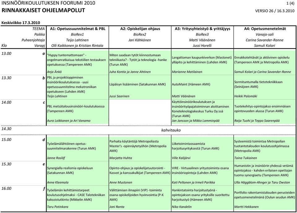 00 c A1: Opetussuunnitelmat & PBL A2: Opiskelijan ohjaus A3: Yritysyhteistyö & yrittäjyys A4: Opetusmenetelmät BioRex1 BioRex2 BioRex3 Vanaja-sali Teijo Lahtinen Jari Kähkönen Matti Väänänen Carina