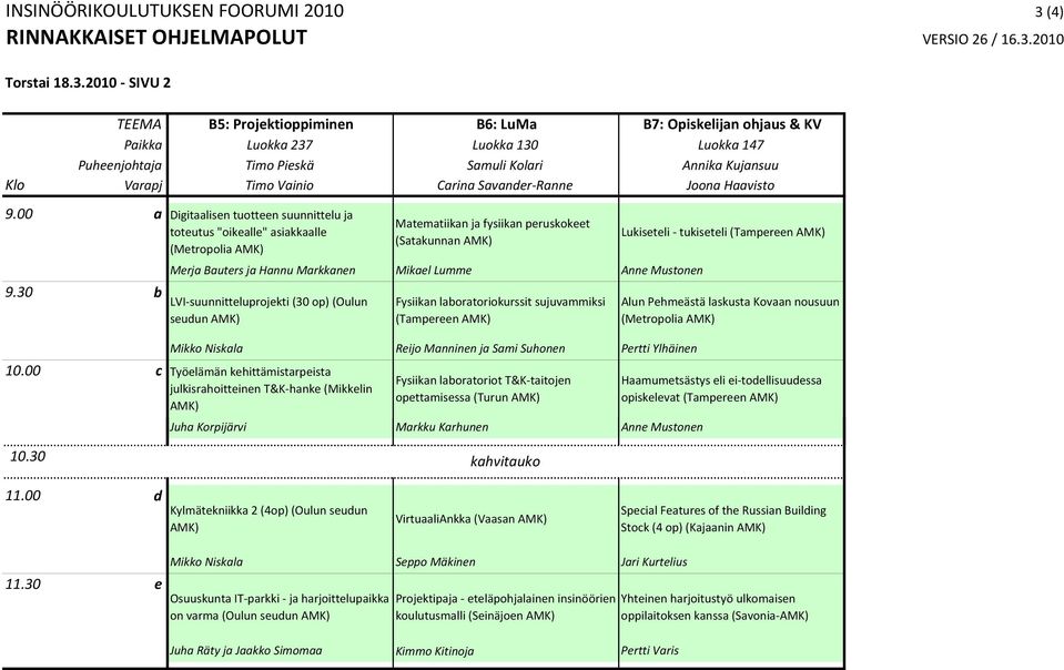 2010 - SIVU 2 Klo TEEMA Paikka Puheenjohtaja Varapj B5: Projektioppiminen B6: LuMa B7: Opiskelijan ohjaus & KV Luokka 237 Luokka 130 Luokka 147 Timo Pieskä Samuli Kolari Annika Kujansuu Timo Vainio