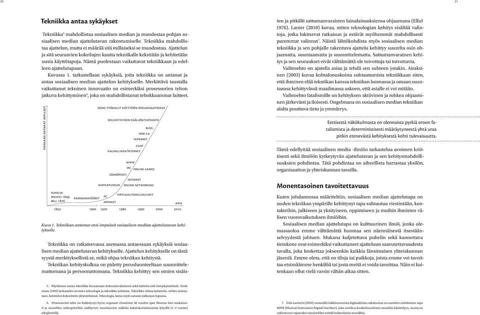 Nämä puolestaan vaikuttavat tekniikkaan ja edelleen ajattelutapaan. Kuvassa 1. tarkastellaan sykäyksiä, joita tekniikka on antanut ja antaa sosiaalisen median ajattelun kehitykselle.