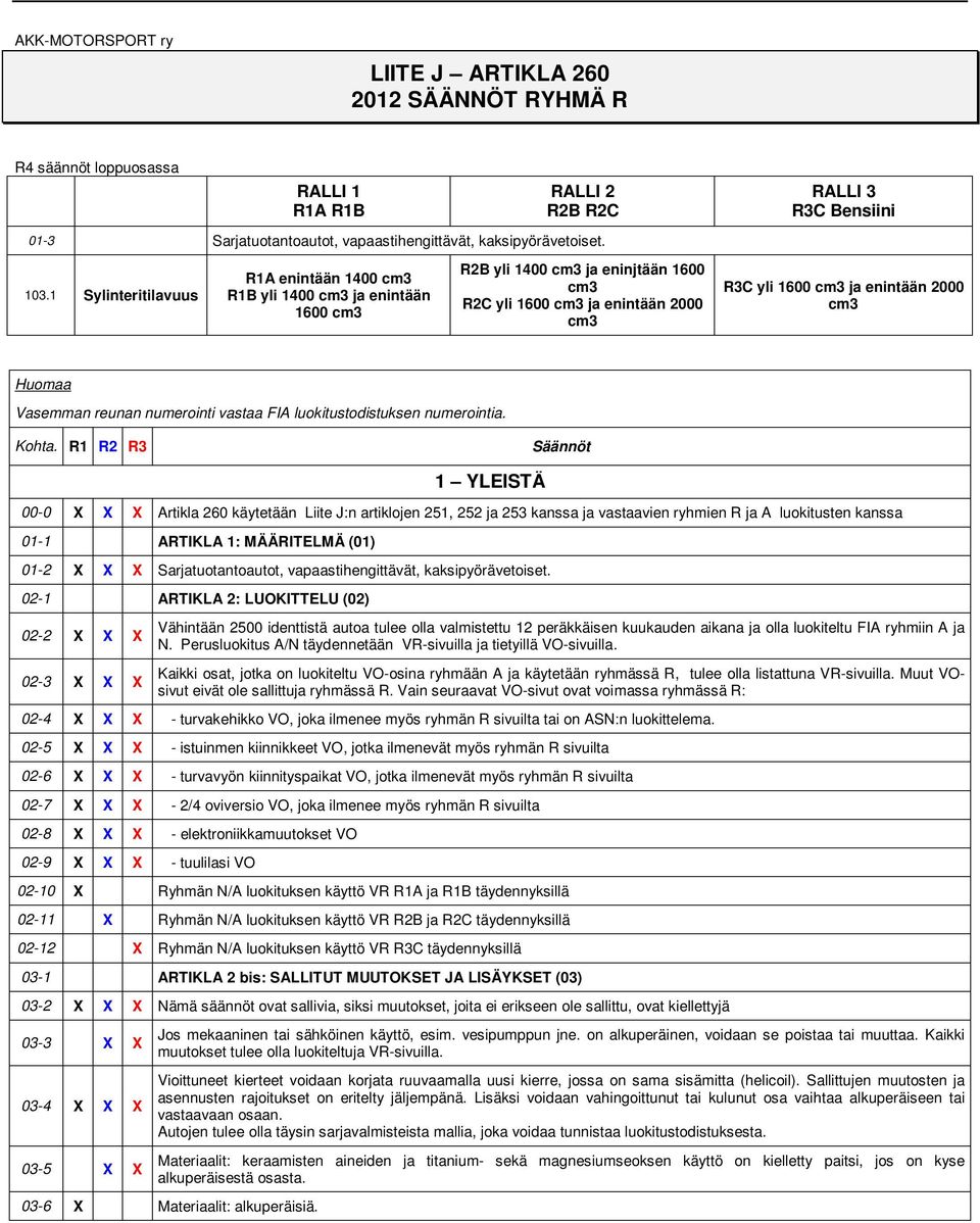 1 Sylinteritilavuus R1A enintään 1400 cm3 R1B yli 1400 cm3 ja enintään 1600 cm3 R2B yli 1400 cm3 ja eninjtään 1600 cm3 R2C yli 1600 cm3 ja enintään 2000 cm3 R3C yli 1600 cm3 ja enintään 2000 cm3