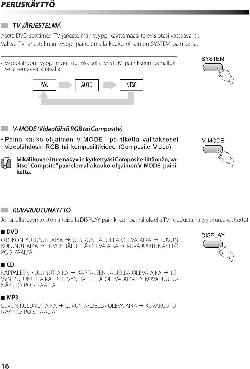 tai komposiittivideo (Composite Video). Mikäli kuva ei tule näkyviin kytkettyäsi Composite-liitännän, valitse "Compsite" painelemalla kauko-ohjaimen V-MODE -painiketta.