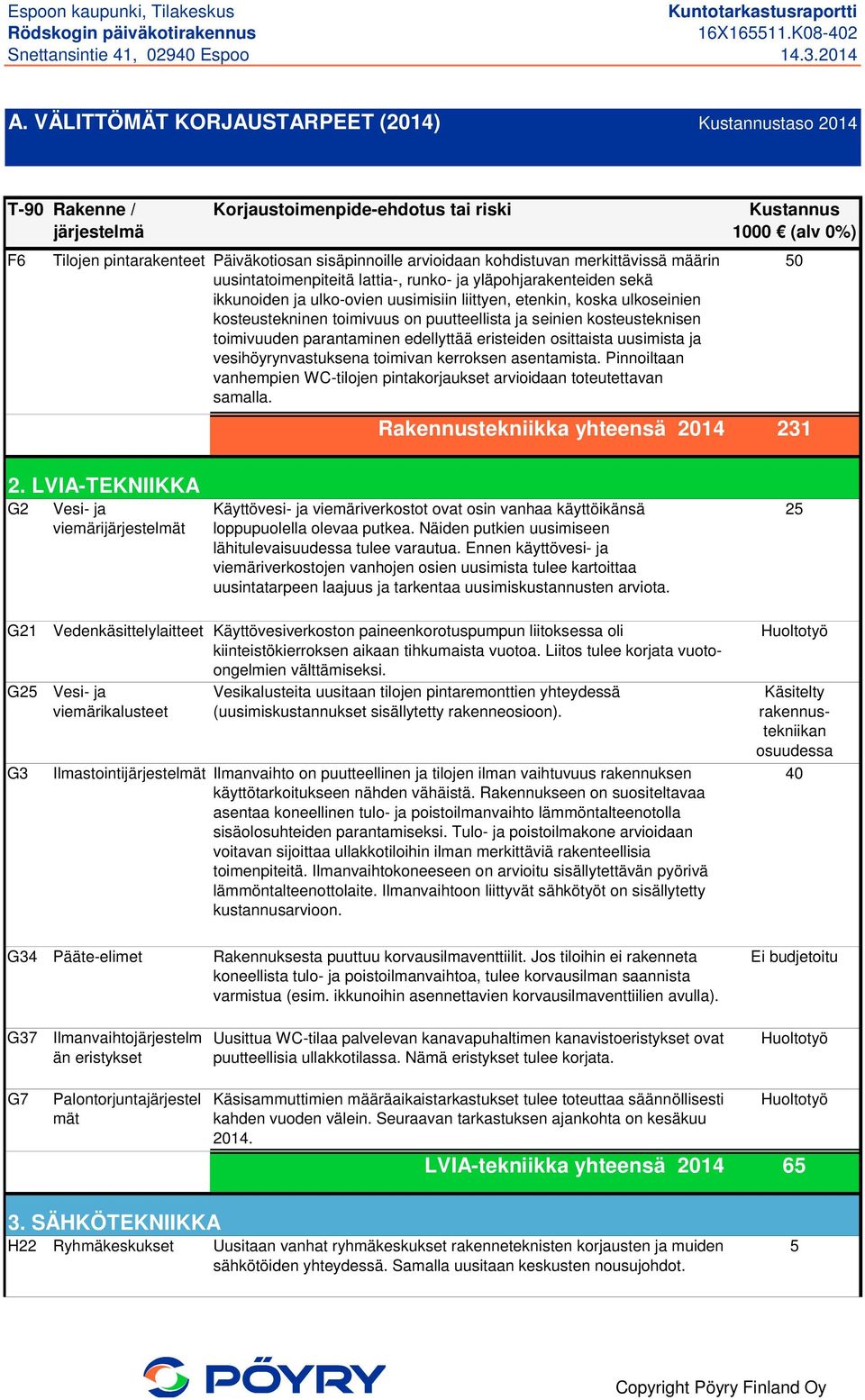 puutteellista ja seinien kosteusteknisen toimivuuden parantaminen edellyttää eristeiden osittaista uusimista ja vesihöyrynvastuksena toimivan kerroksen asentamista.