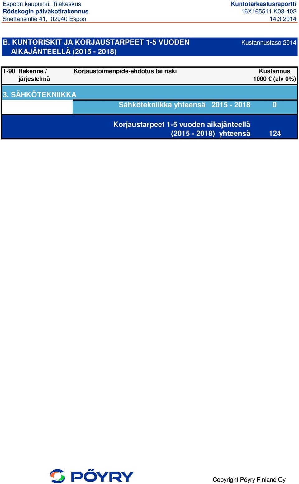 Kustannus 1000 (alv 0%) 3. SÄHKÖTEKNIIKKA.