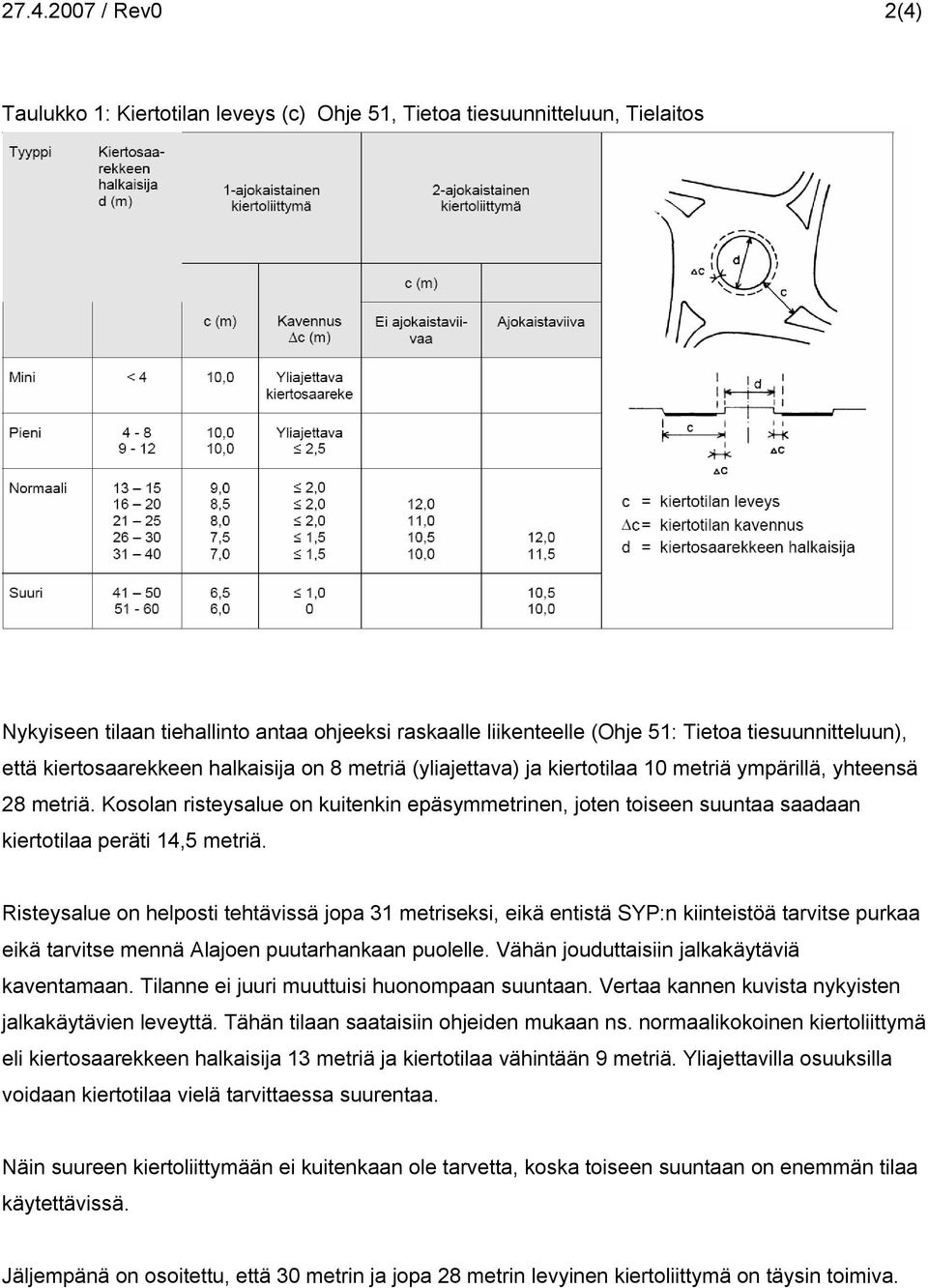 Kosolan risteysalue on kuitenkin epäsymmetrinen, joten toiseen suuntaa saadaan kiertotilaa peräti 14,5 metriä.