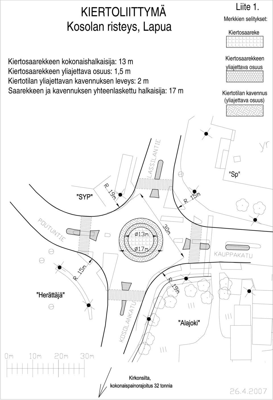 Kiertosaarekkeen yliajettava osuus: 1,5 m Kiertotilan yliajettavan kavennuksen leveys: 2