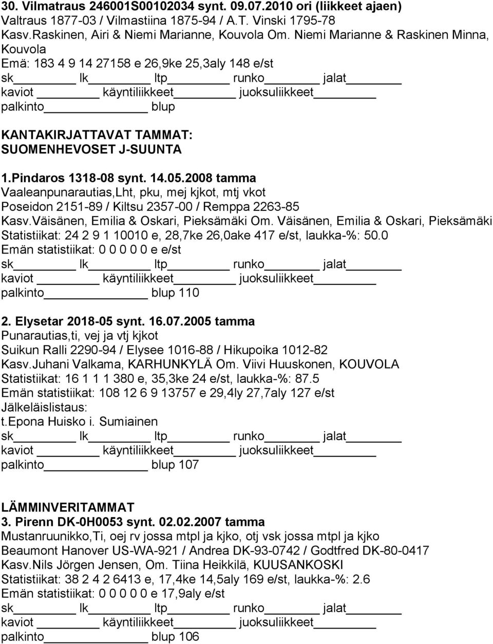 2008 tamma Vaaleanpunarautias,Lht, pku, mej kjkot, mtj vkot Poseidon 2151-89 / Kiltsu 2357-00 / Remppa 2263-85 Kasv.Väisänen, Emilia & Oskari, Pieksämäki Om.