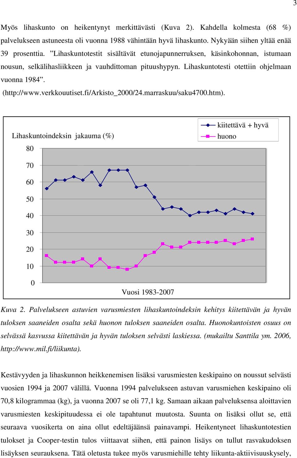 verkkouutiset.fi/arkisto_2000/24.marraskuu/saku4700.htm). Lihaskuntoindeksin jakauma (%) 80 kiitettävä + hyvä huono 70 60 50 40 30 20 10 0 Vuosi 1983-2007 Kuva 2.