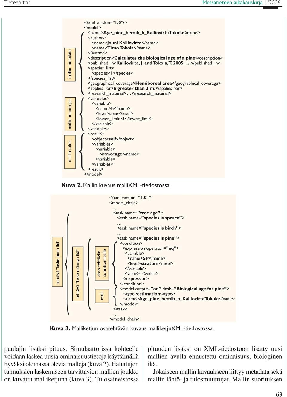 ...</published_in> <species_list> <species>1</species> </species_list> <geographical_coverage>hemiboreal area</geographical_coverage> <applies_for>h greater than 3 m.