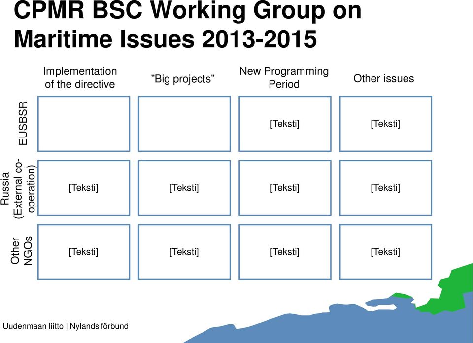 EUSBSR [Teksti] [Teksti] Russia (External cooperation) [Teksti]